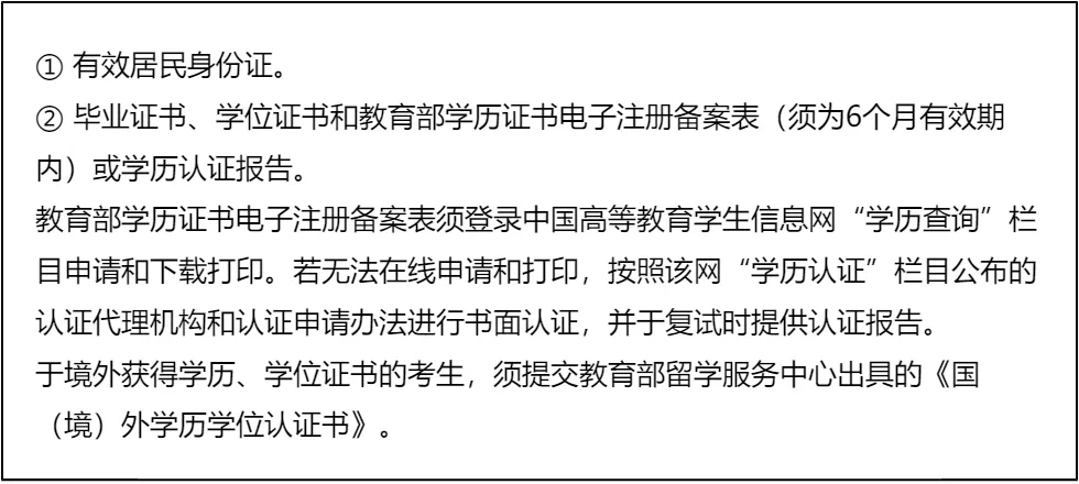 【大白话讲考情】2026年复旦大学全日制MBA