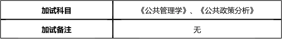 【大白话讲考情】右江民族医学院2026年全日制MPA