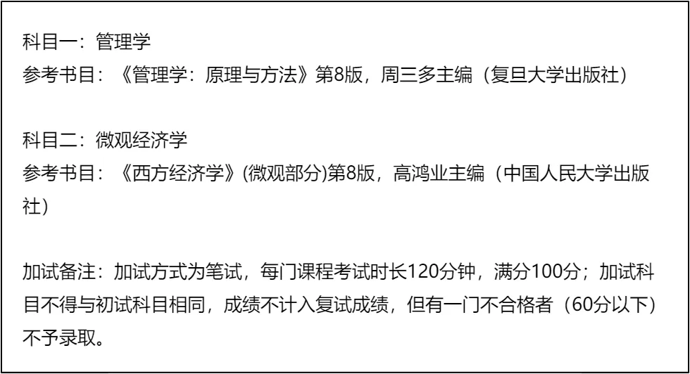 【大白话讲考情】河南大学2026年非全日制MBA