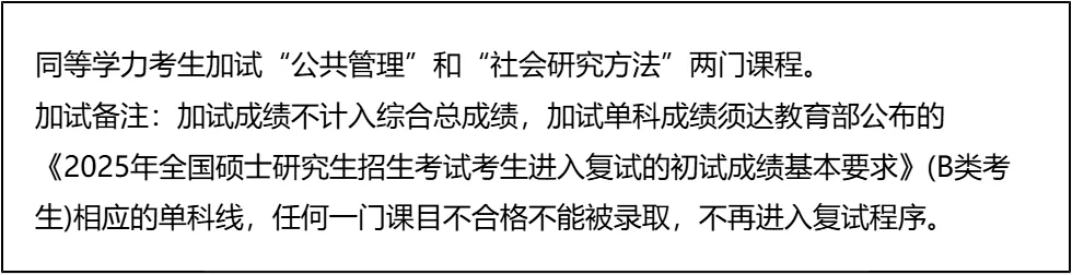 【大白话讲考情】2026年贵州财经大学MPA非全日制