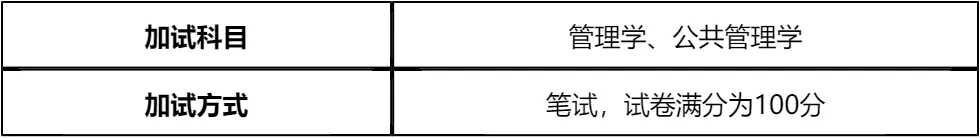 【大白话讲考情】上海对外经贸大学2026年MPA非全日制