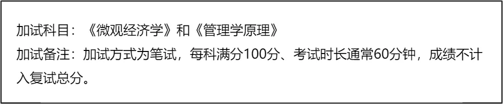【大白话讲考情】华南理工大学经济与金融学院非全日制MBA