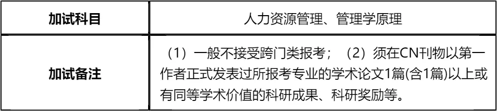 【大白话讲考情】河南科技大学2026年非全日制MPA
