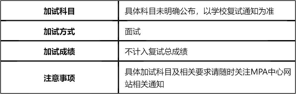 【大白话讲考情】天津财经大学2026年MPA非全日制