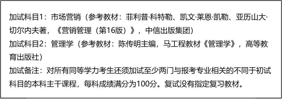 【大白话讲考情】2026年上海师范大学上海退役军人学院非全日制MBA