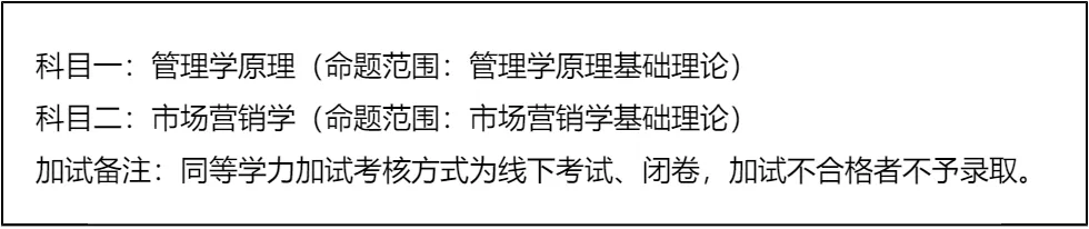 【大白话讲考情】2026年中国传媒大学MBA非全日制