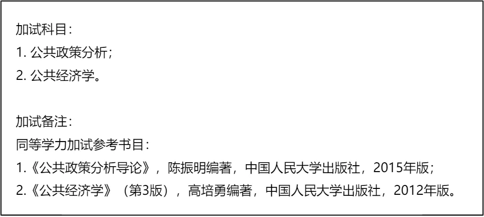 【大白话讲考情】2026年曲阜师范大学经济学院非全日制MPA